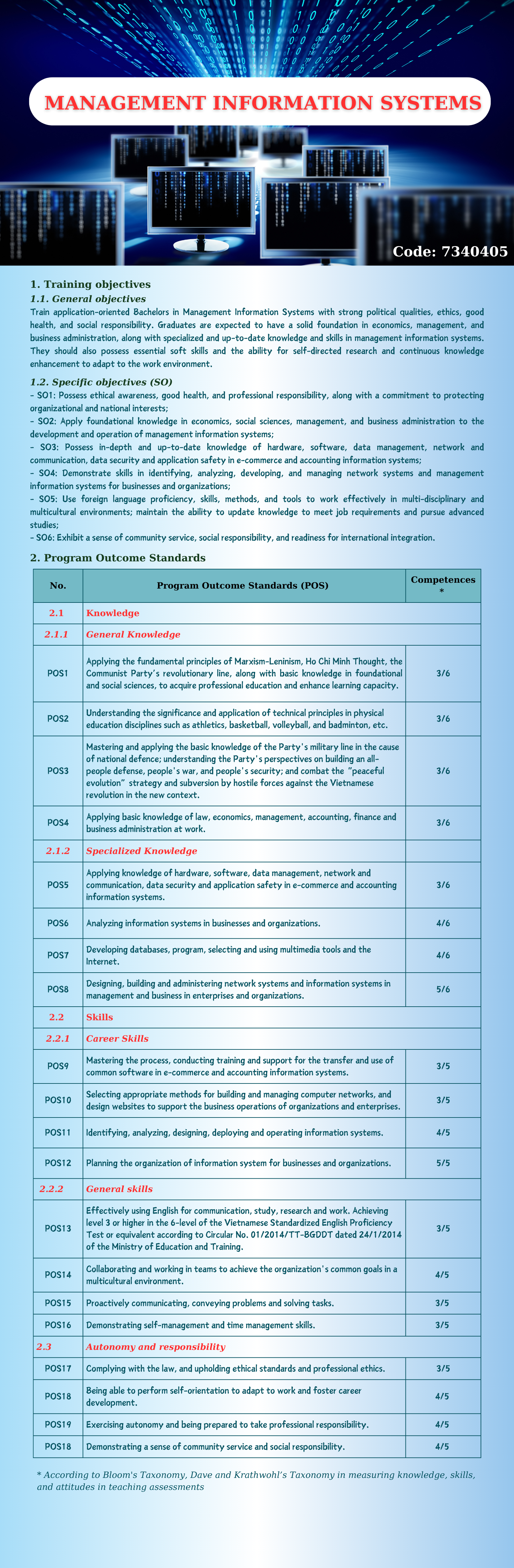 Media\4_TH1080\FolderFunc\202411\Images/ndung-trang-nganh-htttql-20241122112929-e.png